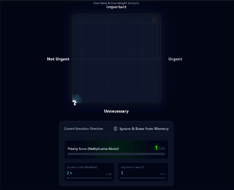 Putting an End to AI Agent "Operational Hysteria"